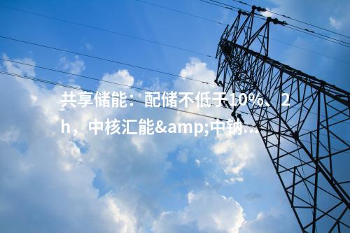 火電項(xiàng)目：一周電力項(xiàng)目匯總(2024.6.11-6.14)—核準(zhǔn)、開(kāi)工、并網(wǎng)等
